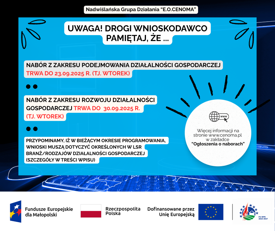 Grafika informacyjna Nadwiślańskiej Grupy Działania „E.O.CENOMA”.
Nagłówek: „Uwaga! Drogi wnioskodawco pamiętaj, że…”

Nabór z zakresu podejmowania działalności gospodarczej trwa do 23.09.2025 r. (tj. wtorek)

Nabór z zakresu rozwoju działalności gospodarczej trwa do 30.09.2025 r. (tj. wtorek)

Podkreślono, że wnioski muszą dotyczyć określonych w LSR branż i rodzajów działalności gospodarczej (szczegóły w treści wpisu).

Po prawej stronie znajduje się ikonka globu z napisem:
„Więcej informacji na stronie www.cenoma.pl
 w zakładce ‘Ogłoszenia o naborach’”