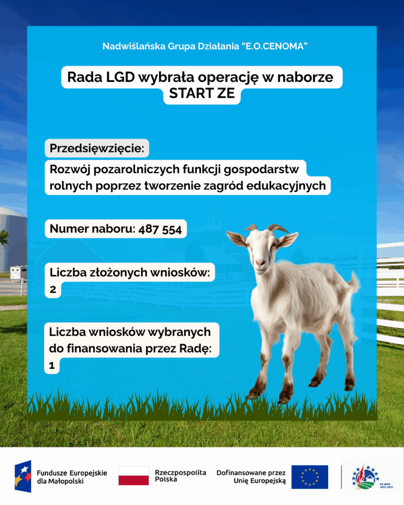 Plakat informacyjny na niebieskim tle z grafiką kozy stojącej w trawie na tle białego ogrodzenia. Nagłówek u góry: "Nadwiślańska Grupa Działania 'E.O.CENOMA'". Poniżej duży biały napis: "Rada LGD wybrała operację w naborze START ZE". Wyróżnione białe pola z informacjami: Przedsięwzięcie: Rozwój pozarolniczych funkcji gospodarstw rolnych poprzez tworzenie zagród edukacyjnych Numer naboru: 487 554 Liczba złożonych wniosków: 2 Liczba wniosków wybranych do finansowania przez Radę: 1